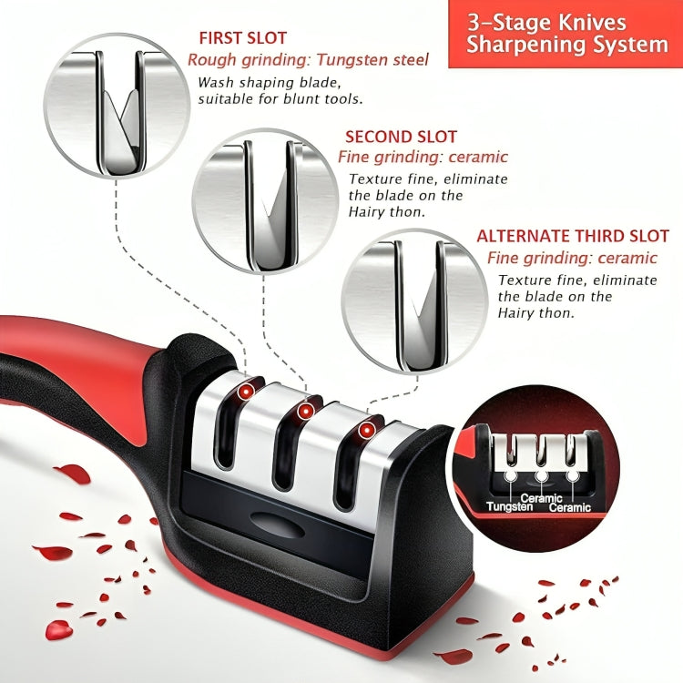 Professional 3 Stage Kitchen Knife Sharpener | Manual Sharpening Tool